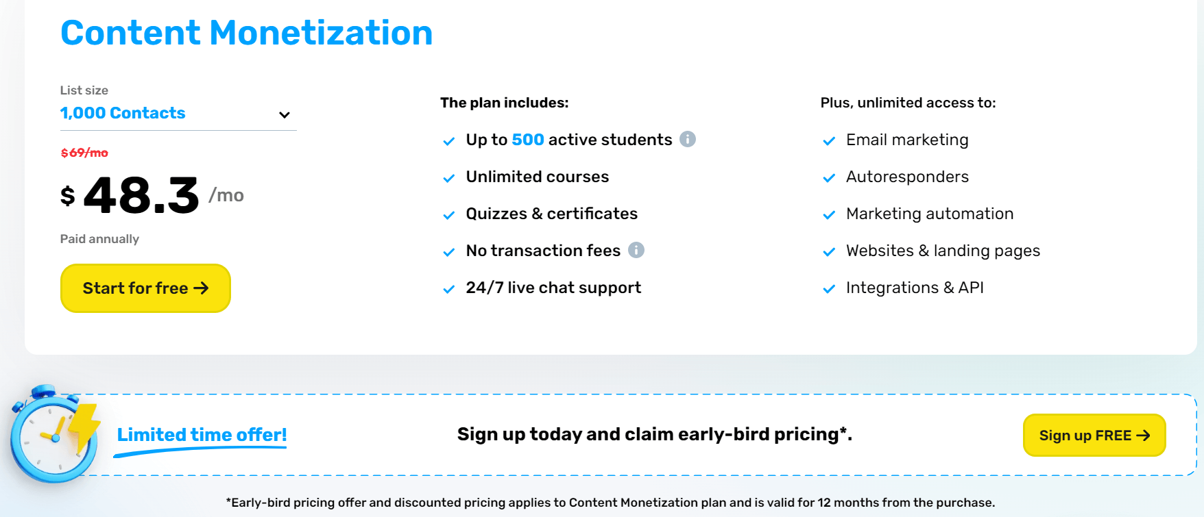 GetResponse Content-Monetization